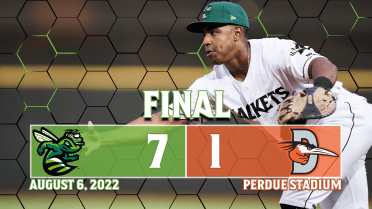 Eight Shutout Innings from Strickland Leads to Another Dominant Win