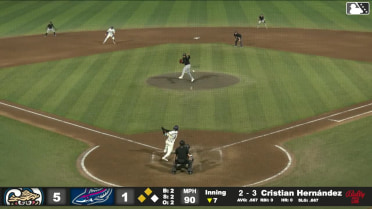 Cristian Hernández singles on a ground ball to center fielder Braylon Payne. Dylan Jasso scores. Colby Shade scores.