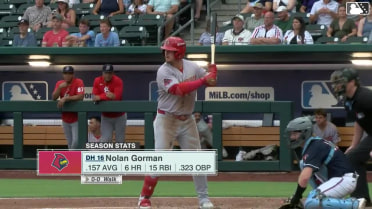 Nolan Gorman homers (7) on a fly ball to right field. Joshua Báez scores.