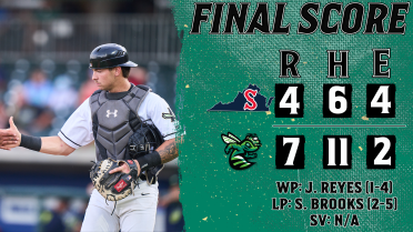 Reyes Brilliant in Series-Opening Win Over Salem