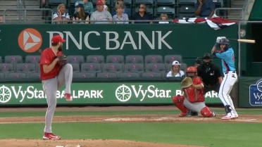 Lucas Giolito strikes out two in rehab outing