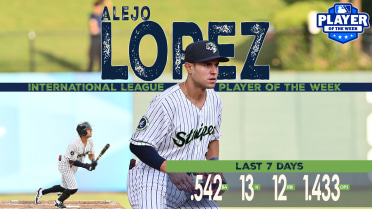 Stripers’ Alejo Lopez Named International League Player of the Week