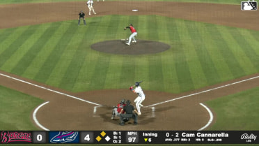Cam Cannarella singles on a ground ball to center fielder Samuel Zavala. Cristian Hernández scores. Payton Green scores.