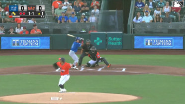 Cesar Perdomo In play, run(s) to Hyeseong Kim