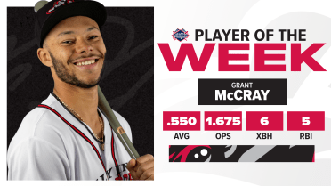 McCray named Eastern League Player of the Week