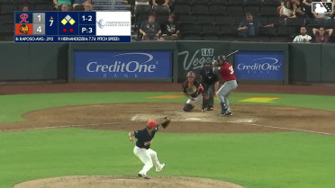 Nick Raposo doubles (2) on a line drive to right fielder Cole Conn. Brock Rodden scores. Spencer Packard out at home on the throw, right fielder Cole Conn to second baseman Drew Swift to catcher Bryan Lavastida.