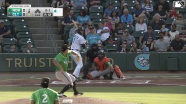Jacob Gonzalez homers (12) on a line drive to right center field.