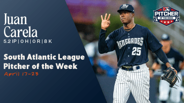 Standout Performer: Carela named SAL Pitcher of the Week