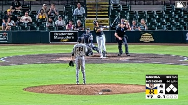 Jhostynxon Garcia's solo home run