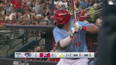 R.J. Gordon In play, run(s) to Alex Binelas