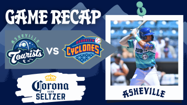 Tourists Fall to Cyclones 12-5, Series Evened Up