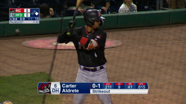 Carter Aldrete cranks three home runs for Richmond