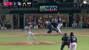Liover Peguero singles on a ground ball to left fielder Carlos Mendoza. Christian Cairo scores. Felix Reyes to 3rd. Carter Kieboom to 2nd.