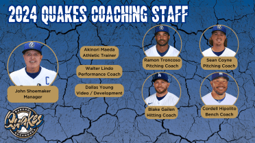 Coaching Staff in Place for 2024 Season