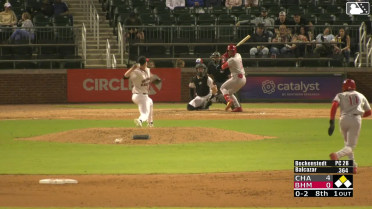 Leo Balcazar doubles (2) on a line drive to right fielder Braden Montgomery. Jay Allen II scores.