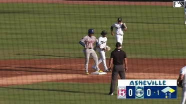 Trey Snyder called out on strikes.
