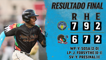 Jackets Lose Lead Late for Third Time This Week in Loss