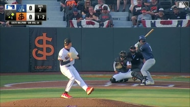Jackson Flora's two scoreless frames
