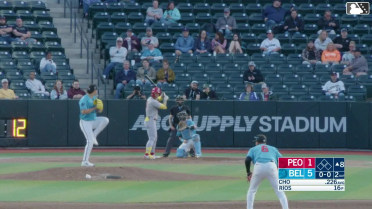 Won-Bin Cho doubles (8) on a sharp line drive to center fielder Dillon Head. Tre Richardson III scores.