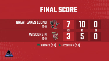 Great Lakes Holds Off Wisconsin 7-3, Now First Place in Midwest League  