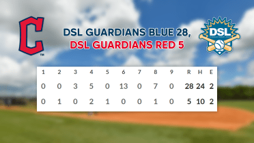 DSL Guardians kick off season with 28-run barrage