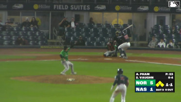 Andrew Vaughn grounds into a double play, shortstop Willy Vasquez to second baseman Bryan Ramos to first baseman Christian Encarnacion-Strand. Eddys Leonard scores. Freddy Zamora to 3rd. Jacob Hurtubise out at 2nd. Andrew Vaughn out at 1st.