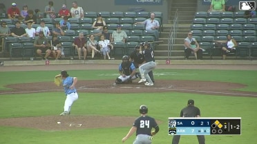 Ryan Jackson doubles (9) on a line drive to left fielder Jared Sundstrom. Kai Roberts scores. Chris Sargent scores.