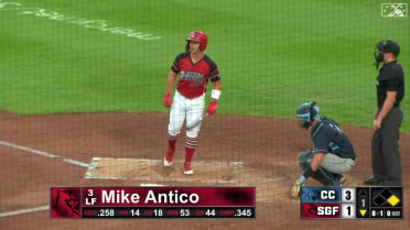 Mike Antico collects three hits, drives in six