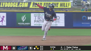 Tyler Tolve drills a three-run homer to left-center