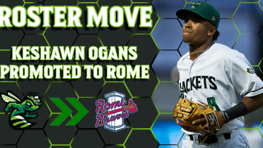 Another Braves' Draft Pick Earns Promotion to Rome