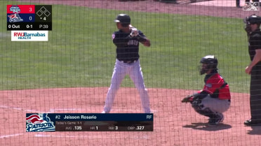 Jeisson Rosario hits two homers, collects four RBIs