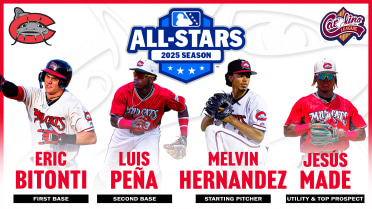 Mudcats Well Represented on Carolina League Postseason All-Star Team
