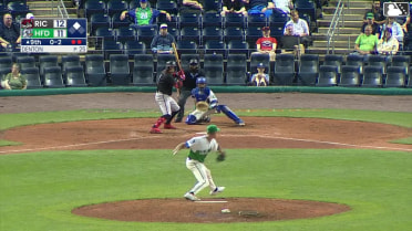 Diego Velasquez doubles (2) on a fly ball to center fielder Conner Capel. Scott Bandura scores.