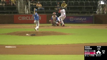 Austin Gordon In play, no out to Dylan Campbell