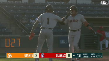 Luis Hernández's first Single-A homer