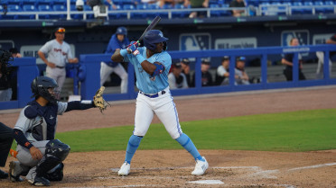 Munoz’s Hard Hitting Night Overshadowed by Tigers’ Bats