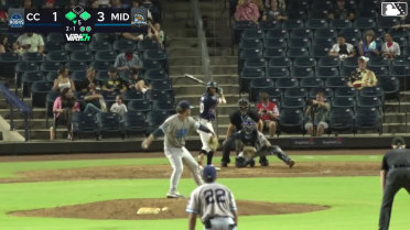 Cameron Leary doubles (20) on a sharp line drive to right fielder Chase Call. Euribiel Angeles scores. Bobby Boser scores.