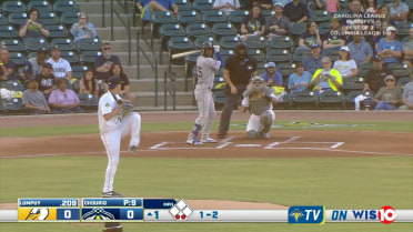 Kendry Chourio's five strong innings