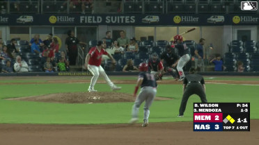 Bryse Wilson In play, run(s) to Ramon Mendoza