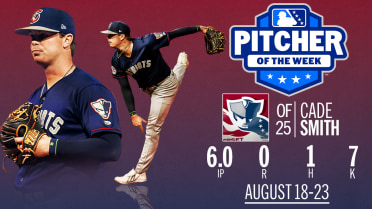 Cade Smith Named MiLB’s Eastern League Pitcher of the Week For 8/18 – 8/23