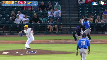 Leo De Vries doubles (6) on a fly ball to center fielder Carson Roccaforte. Justin Riemer scores. Carlos Pacheco scores.