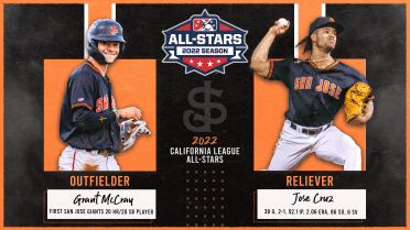 McCray and Cruz Named California League All-Stars