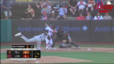 Ivan Luciano doubles (14) on a sharp fly ball to right fielder Jose Astudillo. Adrian De Leon scores.