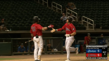 Jacob Gonzalez's multi-home run game