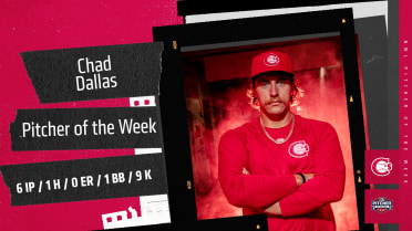 Chad Dallas Named NWL Pitcher of the Week