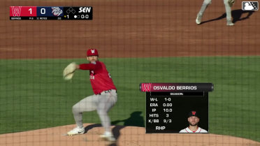 Felix Reyes homers (17) on a fly ball to right center field.