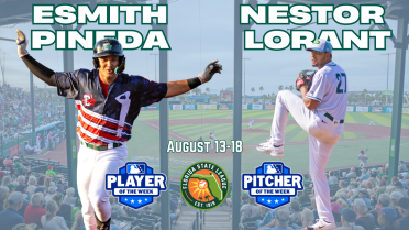 Pineda, Lorant Sweep Florida State League Weekly Awards