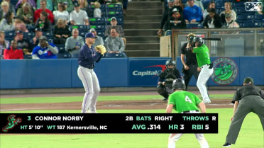 Norby homers during four-hit night for Norfolk