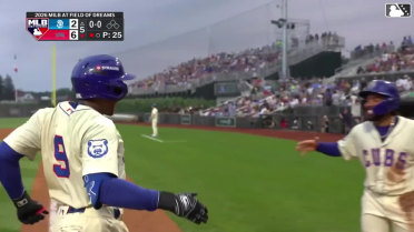 Cubs No. 25 prospect BJ Murray's 13th homer