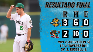 Missed Opportunities Abound in Close Loss to Charleston